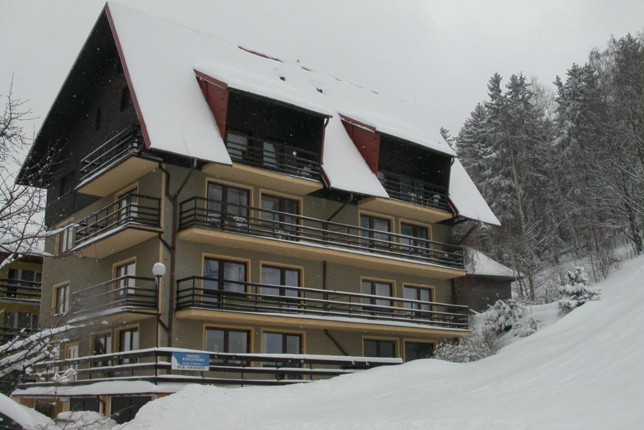 Bed & Breakfast Osrodek Wypoczynkowy Pod Stokiem Karpacz